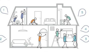 Améliorer l&rsquo;insonorisation et l&rsquo;isolement de son logement