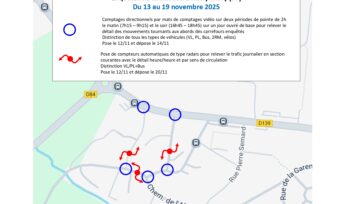 Enquêtes de circulation
